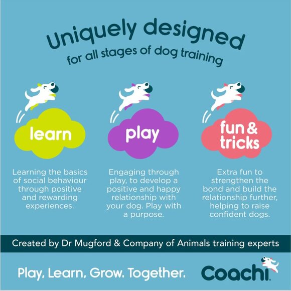 Coach Multi-Clicker for dog training, NEW - Picture 6 of 11